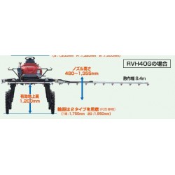 JAPON İLAÇLAMA MAKİNESİ KIORITZ RVH40G